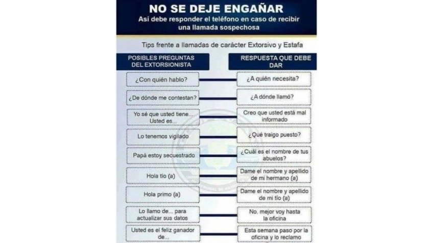 La policía difundió recomendaciones ante posibles estafas telefónicas